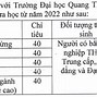 Các Trường Đại Học Liên Kết 2 2