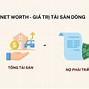 Giá Trị Tài Sản Ròng Của Quỹ Nav