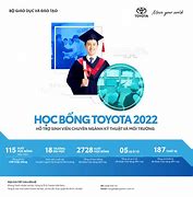 Học Bổng Jds 2021 Là Gì Trên Facebook