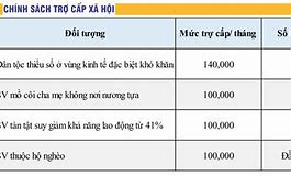 Quy Chế Học Bổng Tdmu 2023